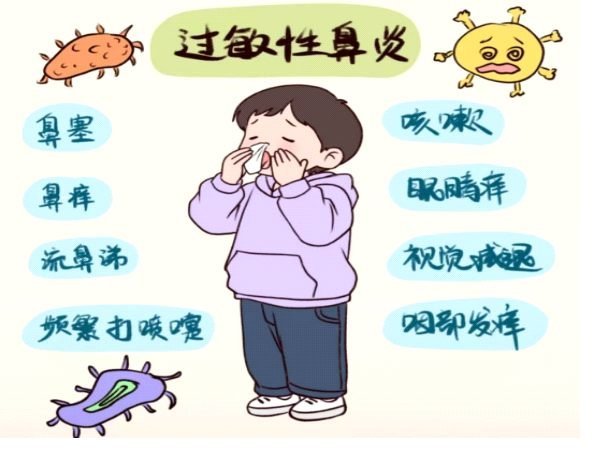 呼吸系統疾病