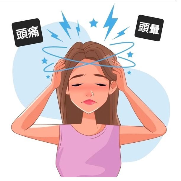 舒緩頭痛、偏頭痛